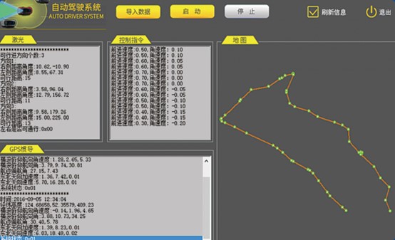 威廉希尔科技携自研GIS平台，参加地面无人车系统挑战赛