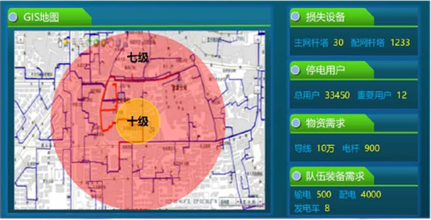 电力行业地图网格化管理应用