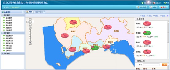 GIS装维辅助决策管理系统