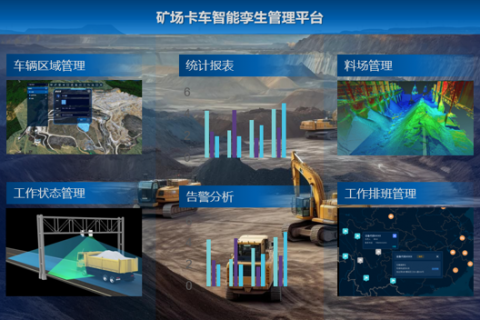 矿场卡车AI智能跟踪管理方案